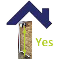 The image contains the text: The flue is above 2m from ground level