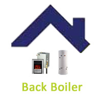 The image contains the text: I currently have a back boiler