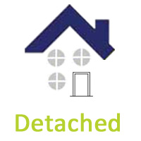 The image contains the text: I live in a detatched property
