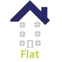 The image contains the text: I live in a flat
